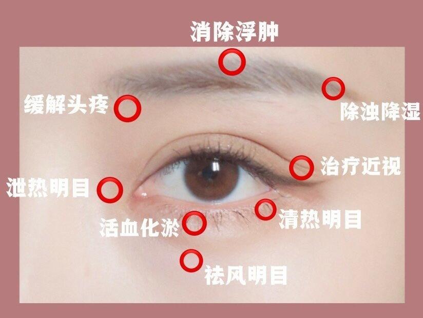 消除黑眼圈的攻略，練出少女星星眼