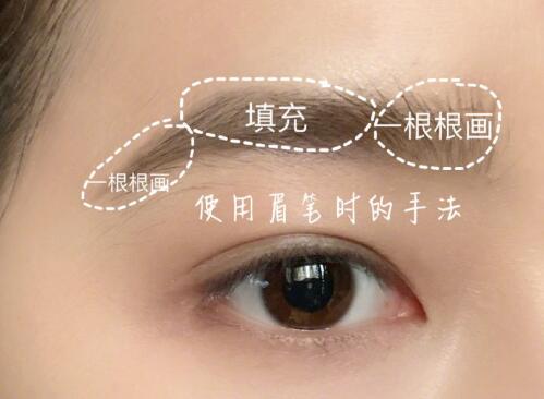 自然野生眉怎么畫？快去廣西化妝課堂看看吧