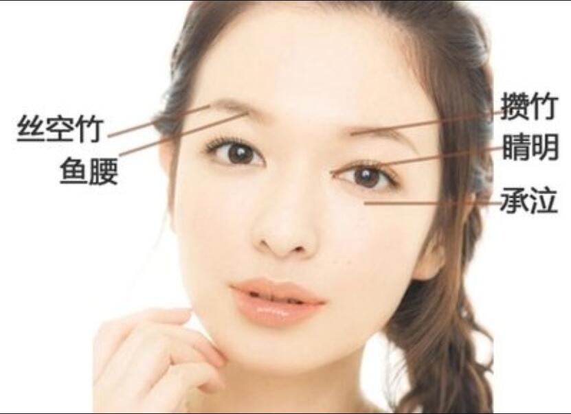 眼部按摩美容手法，南寧美容學(xué)?，F(xiàn)場(chǎng)教學(xué)