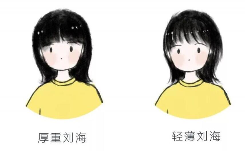 臉大？寬額頭？這些發(fā)型試一試