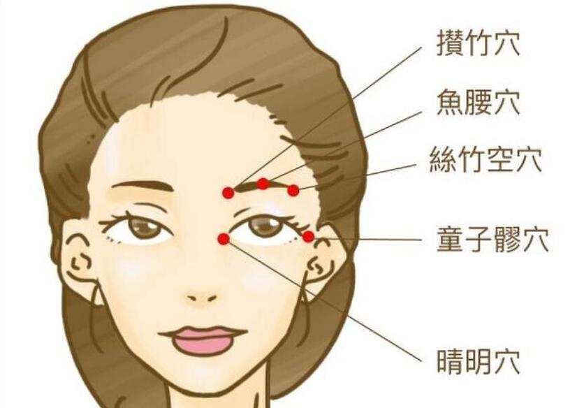 跟著南寧美容學(xué)校按摩這幾個穴位，釋放大眼魅力