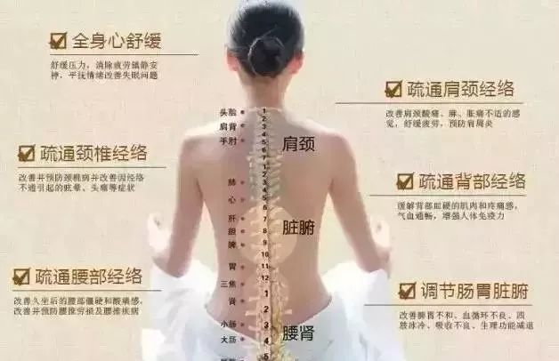 如何進行背診？南寧美容培訓中心手把手教你