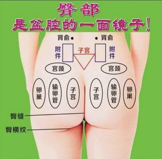 臀療的十大功效，南寧技術(shù)好的美容培訓(xùn)告訴你