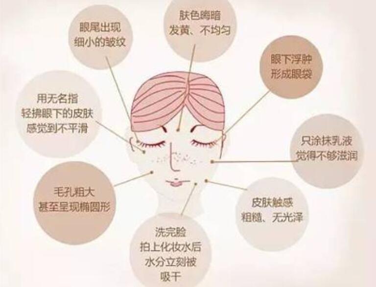抗衰小技巧，快來和廣西專業(yè)美容學(xué)校學(xué)