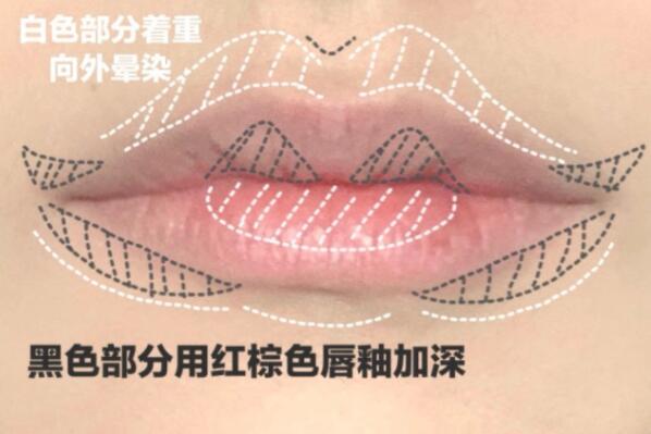 “花瓣唇”教程，廣西專業(yè)彩妝學(xué)校5步教會(huì)你