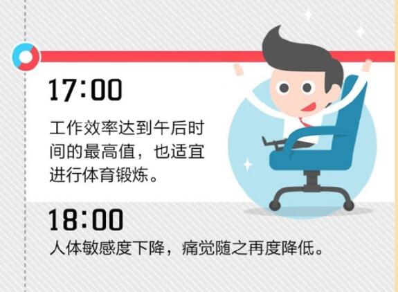 如何進(jìn)行24小時(shí)美容養(yǎng)生？廣西美容養(yǎng)生培學(xué)校有絕招