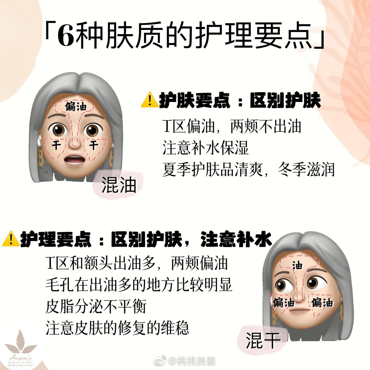 6種膚質(zhì)的護(hù)理要點(diǎn)，廣西美容護(hù)膚培訓(xùn)機(jī)構(gòu)分享