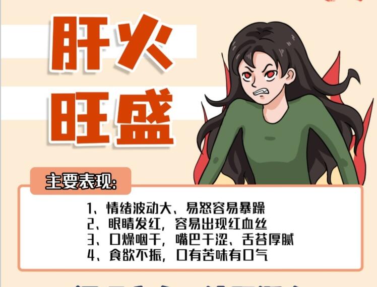 熬夜黨必備養(yǎng)肝護肝指南 |  南寧養(yǎng)生美容培訓(xùn)學校分享