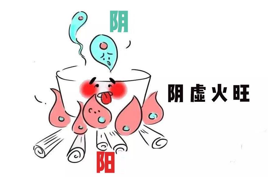 陰虛的癥狀有哪些？廣西美容養(yǎng)生培訓(xùn)