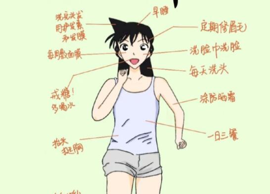 普通女孩變美手冊，南寧彩妝造型培訓指南