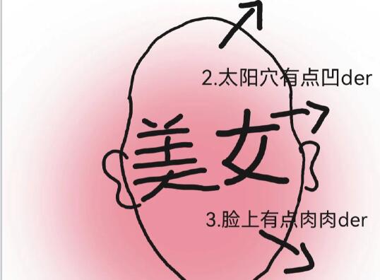 高顱頂剪裁教程，廣西學女發(fā)剪裁教學內(nèi)容