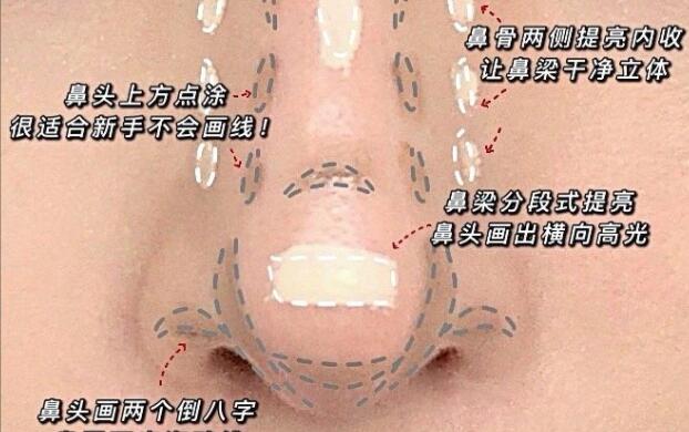 盒型鼻的修容教程，南寧彩妝基礎(chǔ)學(xué)校培訓(xùn)