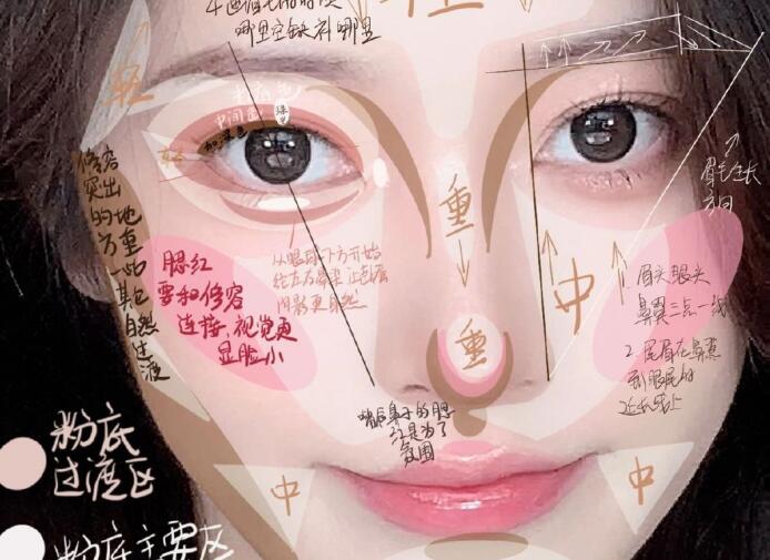 化妝新手速成教程，南寧學(xué)化妝基礎(chǔ)