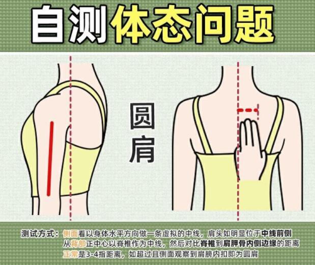你真的是駝背嗎？廣西美容美體學(xué)校教你自測