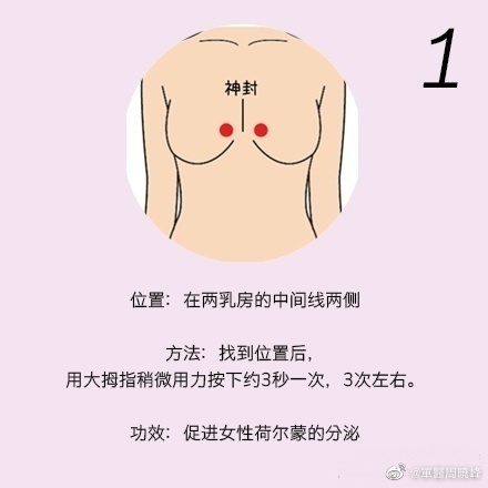 乳腺按摩的方法，南寧美體美容學(xué)校分享