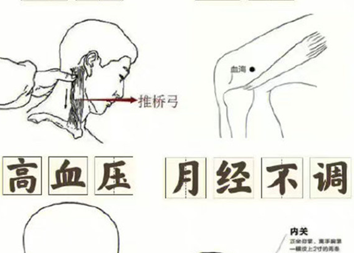 家庭版九大實(shí)用穴位，日常美容養(yǎng)生