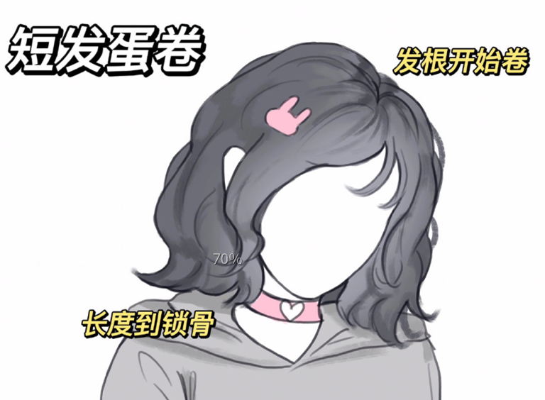 合方圓臉妹紙的發(fā)型，南寧美發(fā)學校排行榜前十推薦