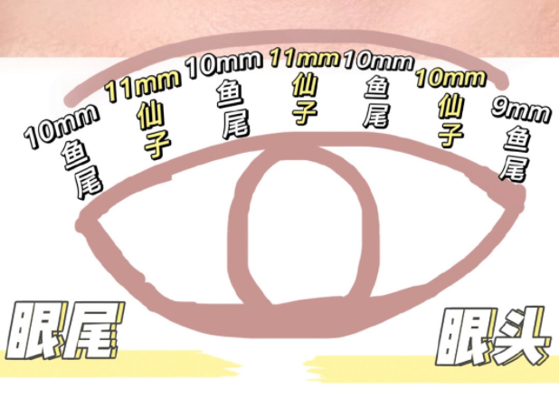 南寧化妝學(xué)習(xí)、南寧培訓(xùn)化妝基礎(chǔ)