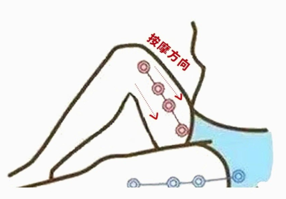 足底按摩的好處，南寧美容正規(guī)學(xué)校教你怎么做