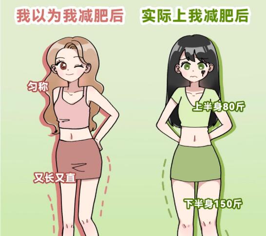廣西美容美體培訓：如何改善梨形身材？