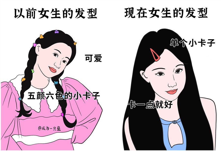 女士發(fā)型演變史，南寧美發(fā)造型學(xué)?？偨Y(jié)分享
