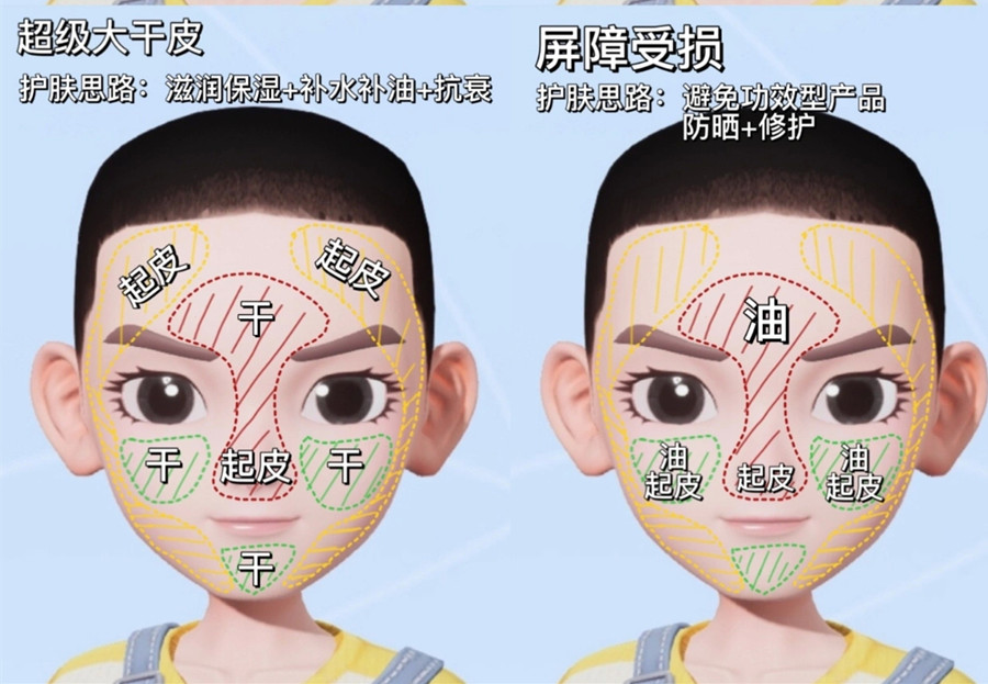 如何判斷你的膚質(zhì)？美容護(hù)膚基礎(chǔ)知識