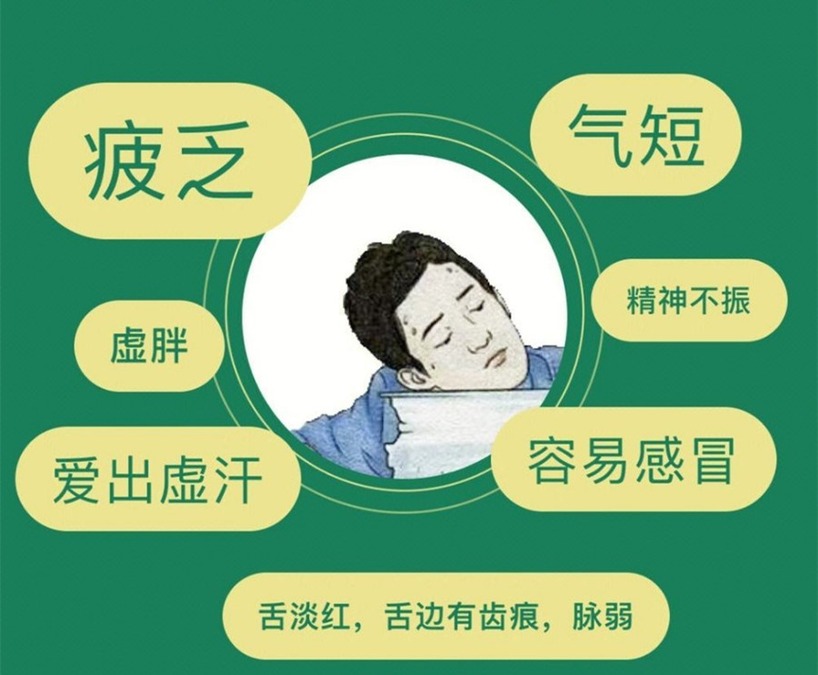 氣虛體質(zhì)的表現(xiàn)和管理，南寧美容美體管理學(xué)校分享方法