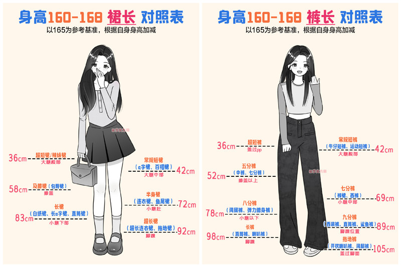 廣西個人形象穿搭：不同女生身高穿搭技巧，