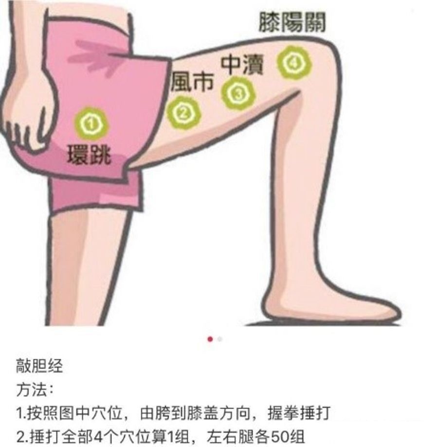 廣西學(xué)推拿手法：如何推膽經(jīng)教程？