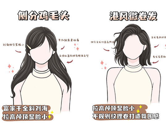 方圓臉必備發(fā)型，南寧學(xué)美發(fā)造型