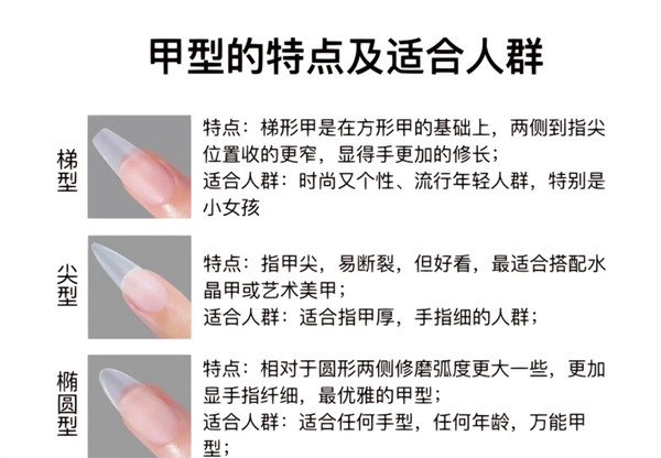 如何挑選適合自己的甲型？南寧美甲基礎培訓