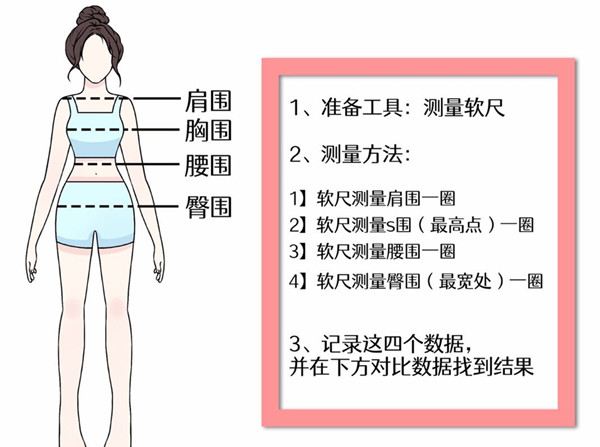 穿搭技巧穿衣搭配，個人形象管理