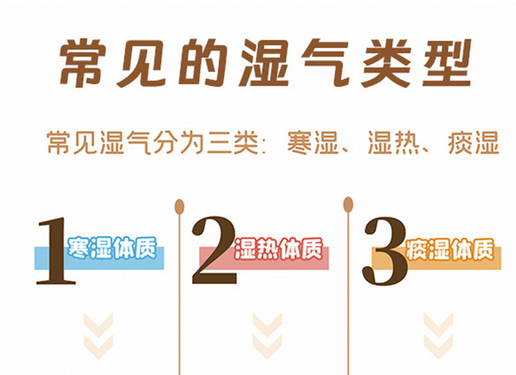 濕氣重的癥狀有哪些？廣西美容美體健康培訓(xùn)