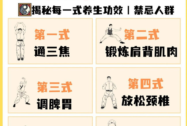 什么是八段錦？八段錦對養(yǎng)生有用嗎？