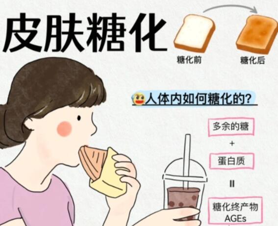 肌膚如何正確抗糖？南寧美容護(hù)膚培訓(xùn)