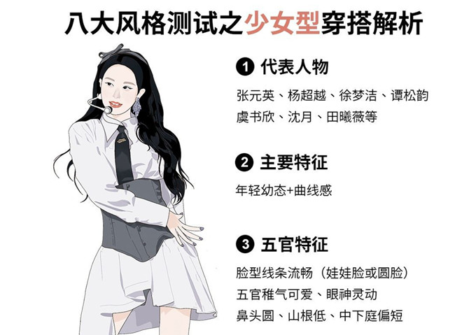 人物形象設計專業(yè)：少女風怎么穿？ ???