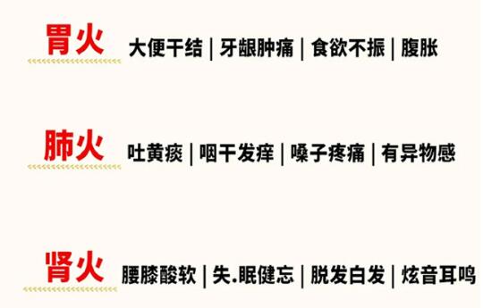 如何判斷體內(nèi)上火的方法， 南寧美容健康管理學(xué)校教你
