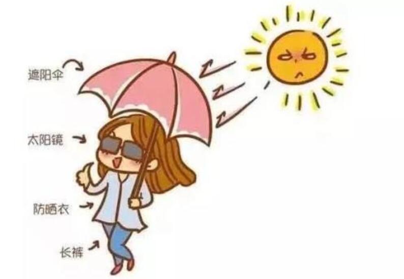 冬天防曬的重要性，南寧美容皮膚管理中心學(xué)習(xí)