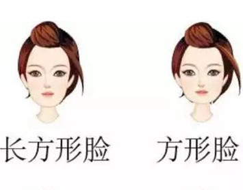 不同的五官如何選擇眉形？南寧學(xué)習(xí)紋眉