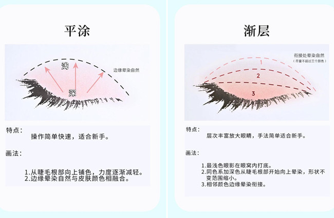 化妝新手眼影教程，南寧美妝造型基礎(chǔ)培訓(xùn)
