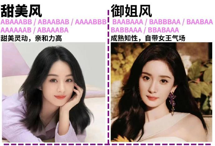 如何根據(jù)臉型選妝容？廣西美妝學(xué)校分享
