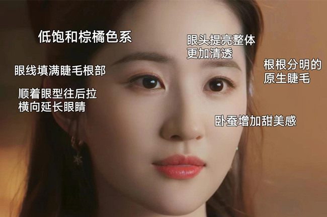 氣質(zhì)消腫妝教程，南寧美妝彩妝基礎(chǔ)培訓(xùn)