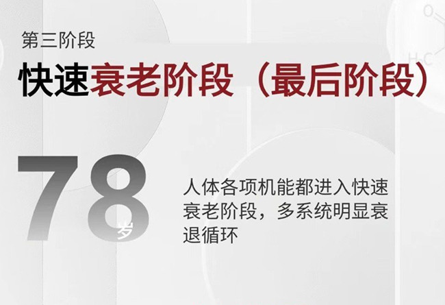 斷崖式變老的癥狀和預(yù)防技巧，廣西美容護(hù)膚管理
