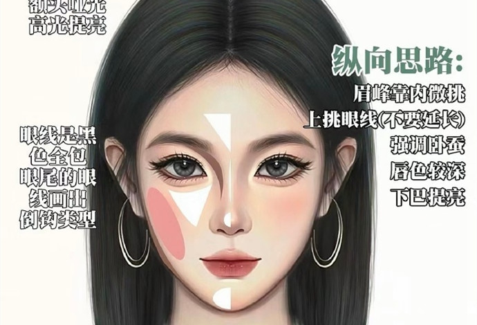 適合普通人通用的化妝技巧，廣西彩妝形象教學(xué)