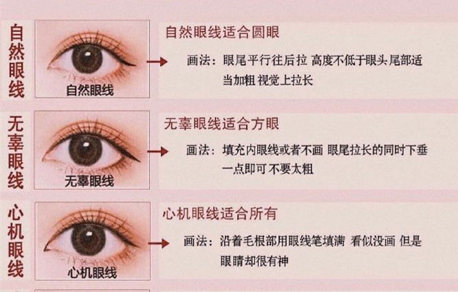 廣西彩妝培訓(xùn)排行：眼線應(yīng)該怎么化？