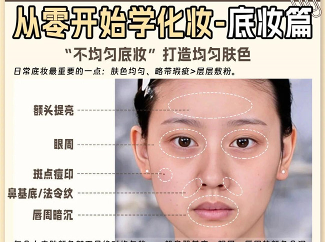 零開始學(xué)化妝：底妝，眉毛，遮瑕