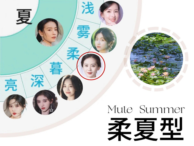 “柔夏型”妝容教程，廣西化妝教學基礎