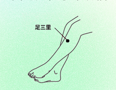 三伏天艾灸的蕞佳時(shí)間，南寧美容培訓(xùn)學(xué)習(xí)