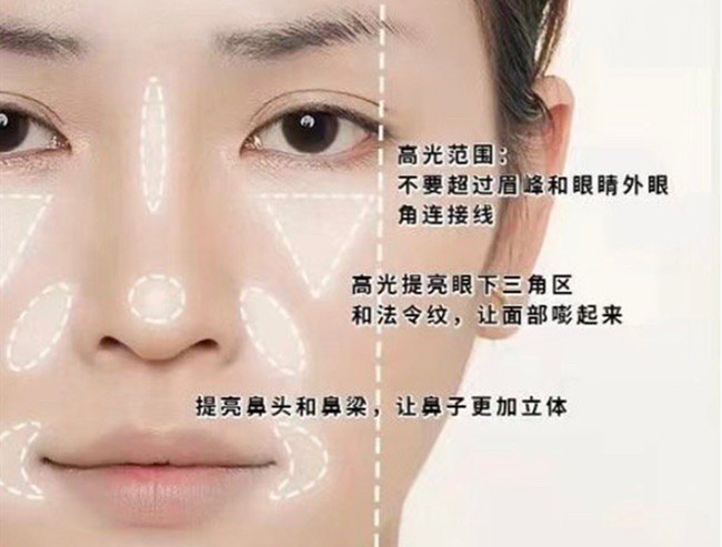 南寧美妝師日常：你適合哪種高光？