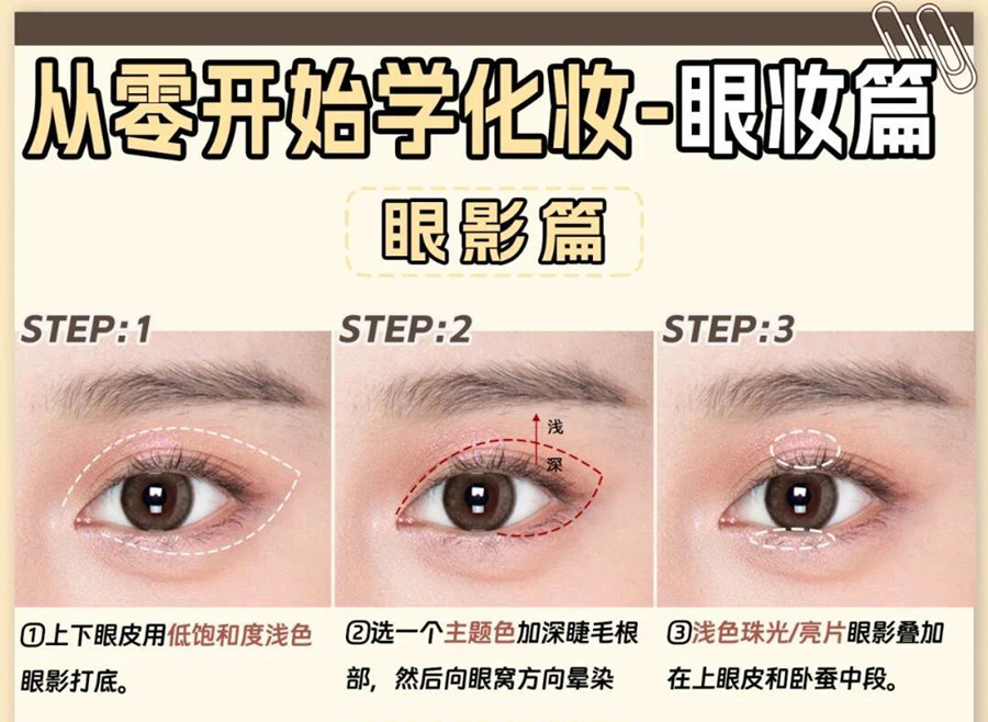 從零開始學(xué)化妝：新手如何畫眼影？